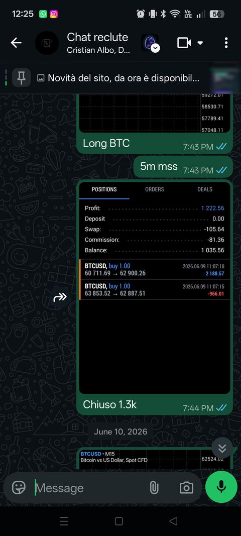 Risultato reale membro SMC Trader Zero