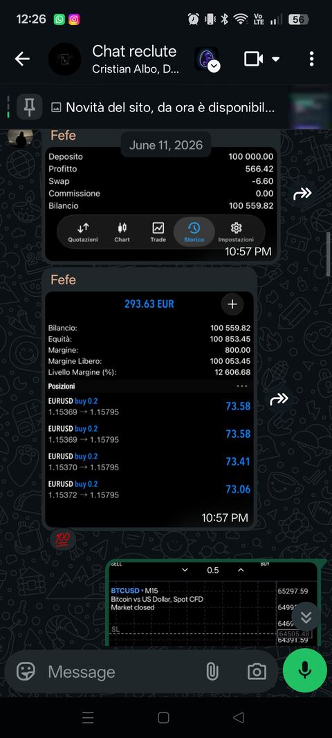 Risultato reale membro SMC Trader Zero