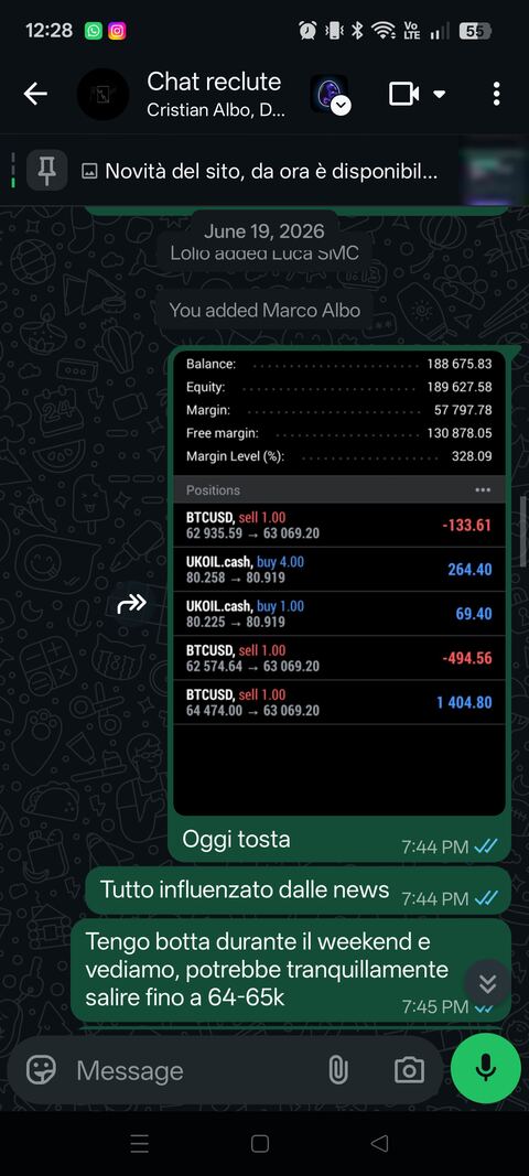 Risultato reale membro SMC Trader Zero