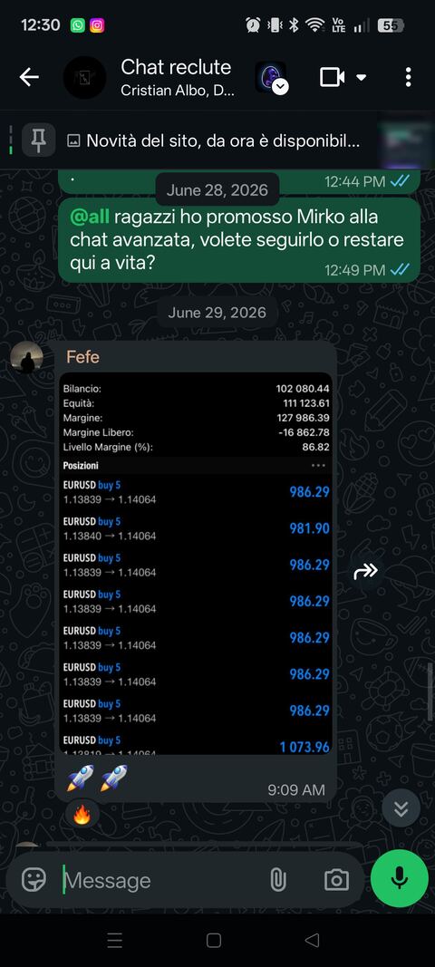 Risultato reale membro SMC Trader Zero