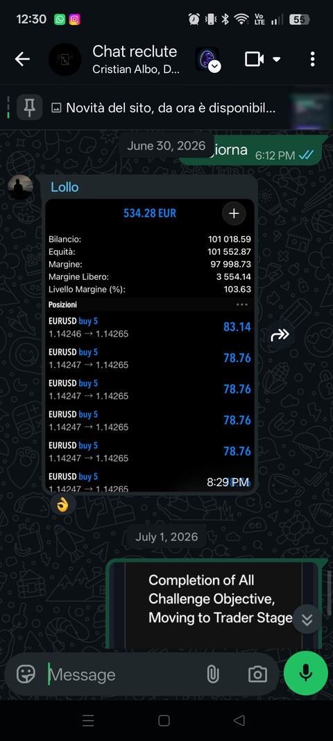 Risultato reale membro SMC Trader Zero