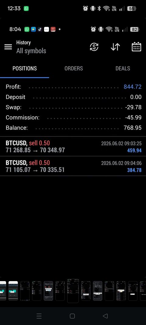 Risultato reale membro SMC Trader Zero