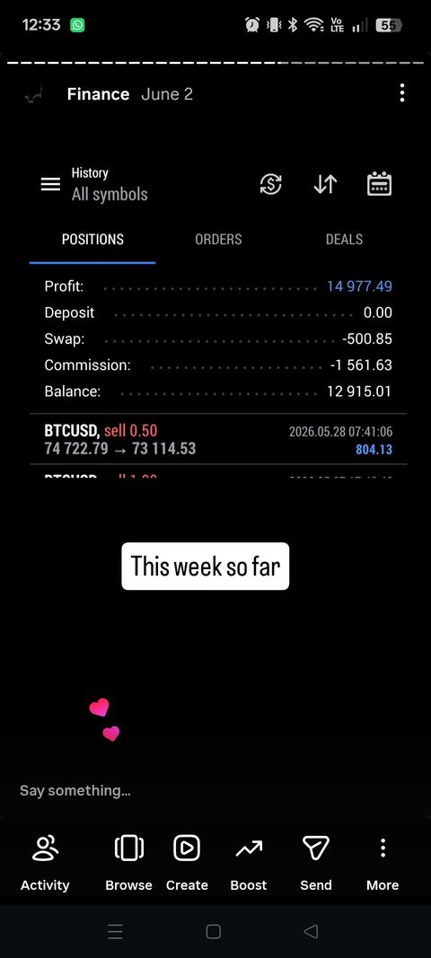 Risultato reale membro SMC Trader Zero