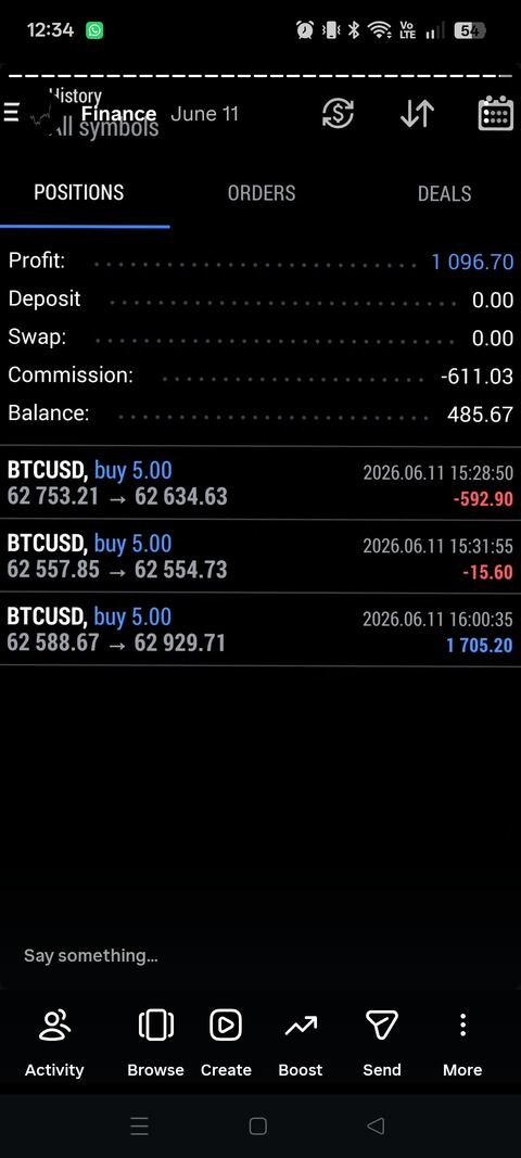 Risultato reale membro SMC Trader Zero